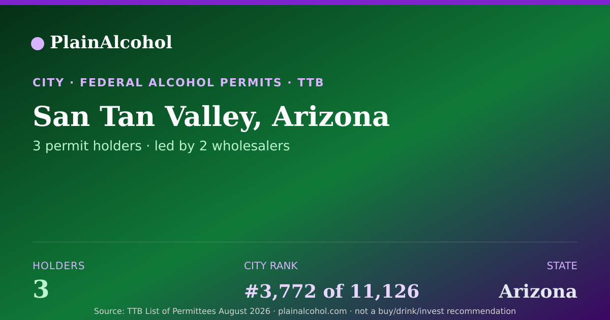 Shareable card for San Tan Valley, Arizona - 3 Alcohol Permit Holders