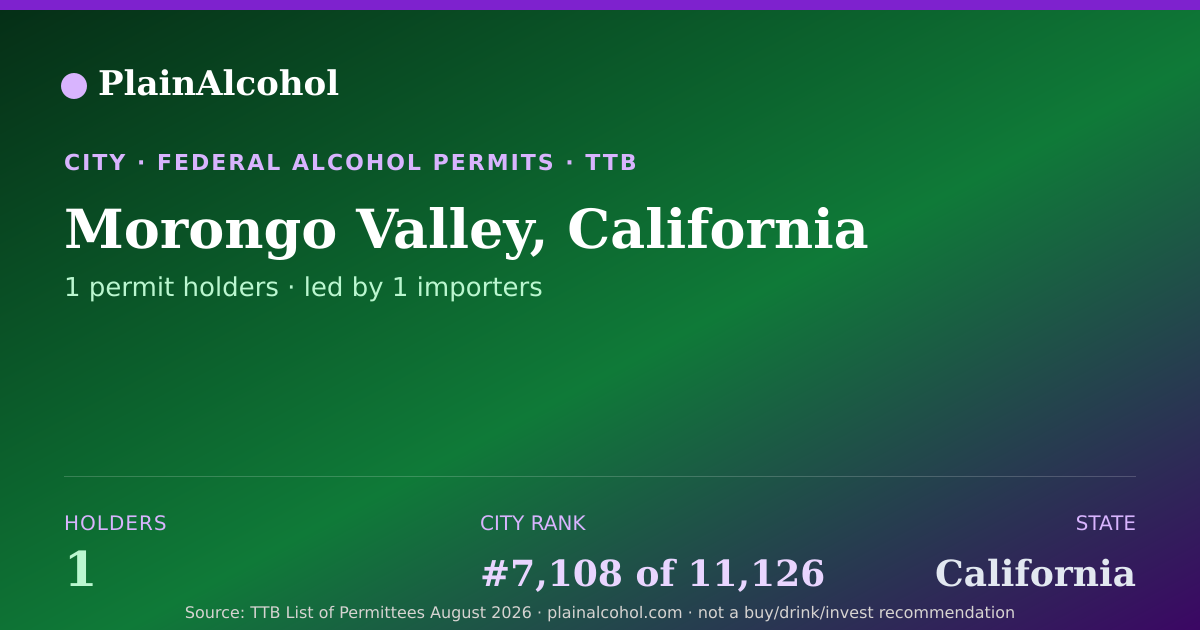 Shareable card for Morongo Valley, California - 1 Alcohol Permit Holders
