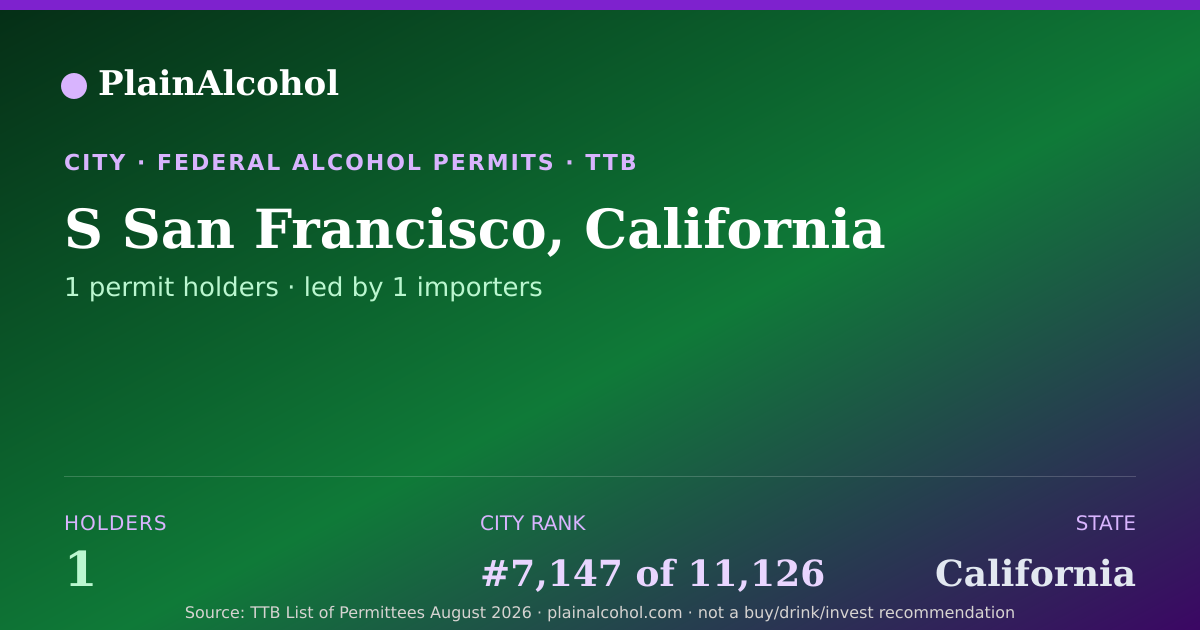 Shareable card for S San Francisco, California - 1 Alcohol Permit Holders