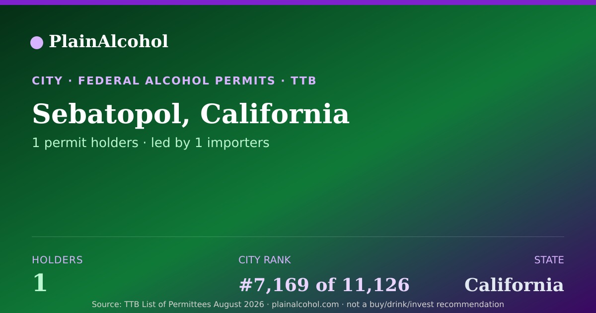 Shareable card for Sebatopol, California - 1 Alcohol Permit Holders