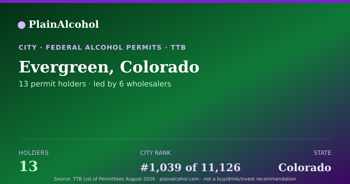 Shareable card for Evergreen, Colorado - 13 Alcohol Permit Holders