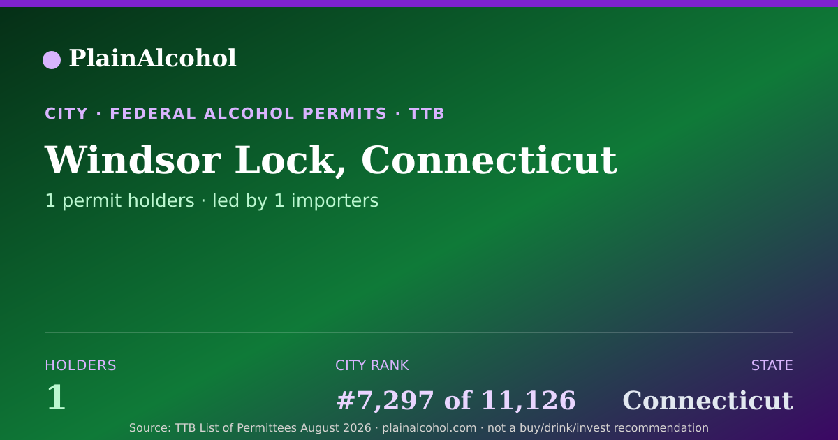 Shareable card for Windsor Lock, Connecticut - 1 Alcohol Permit Holders