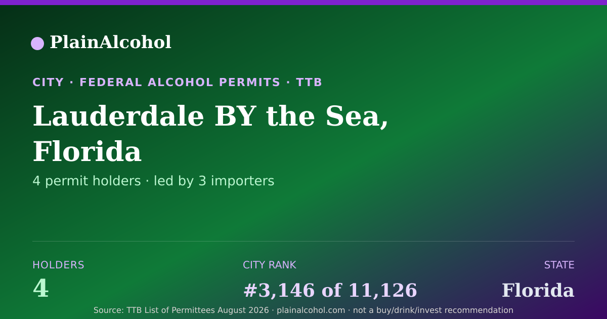 Shareable card for Lauderdale BY the Sea, Florida - 4 Alcohol Permit Holders