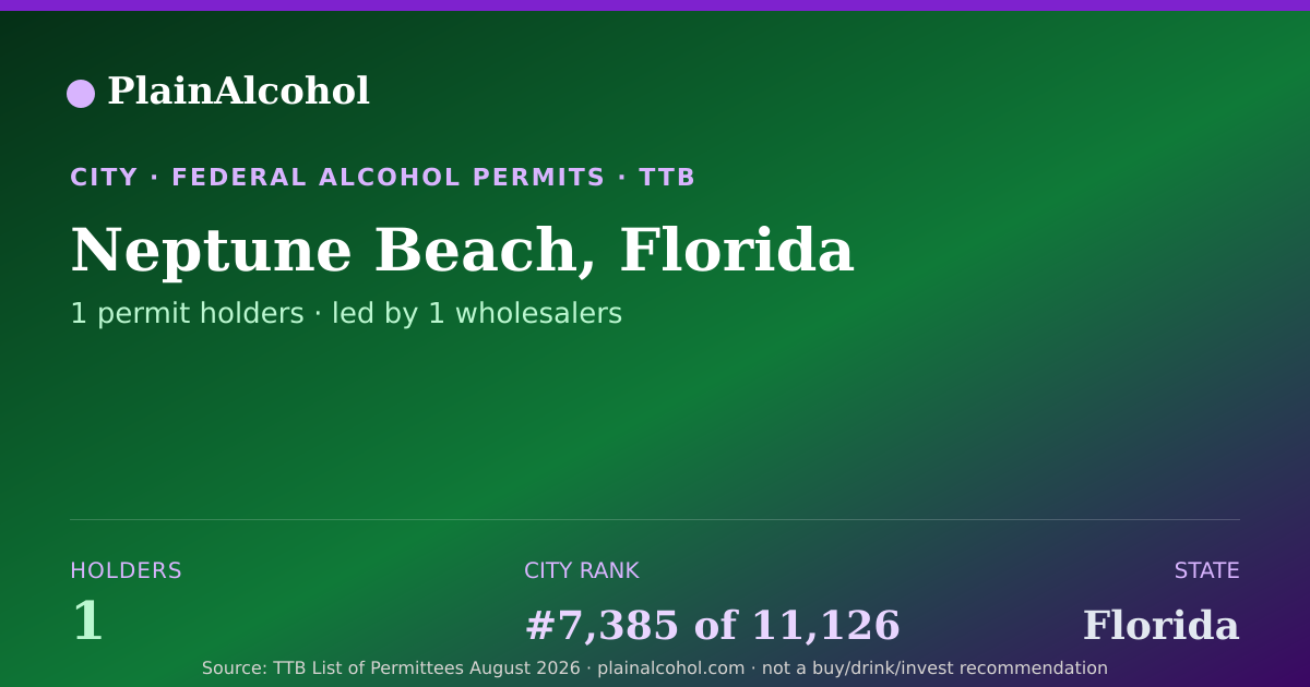 Shareable card for Neptune Beach, Florida - 1 Alcohol Permit Holders