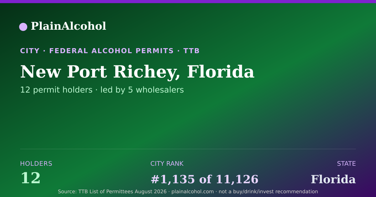 Shareable card for New Port Richey, Florida - 12 Alcohol Permit Holders