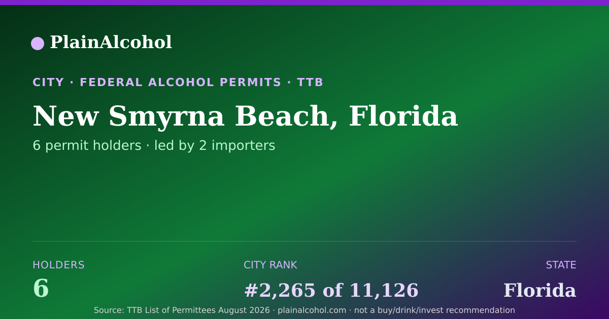 Shareable card for New Smyrna Beach, Florida - 6 Alcohol Permit Holders