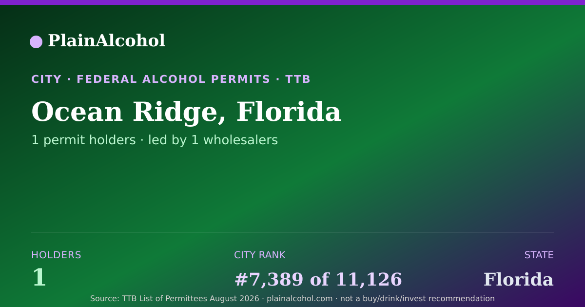 Shareable card for Ocean Ridge, Florida - 1 Alcohol Permit Holders