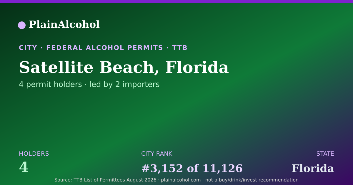 Shareable card for Satellite Beach, Florida - 4 Alcohol Permit Holders
