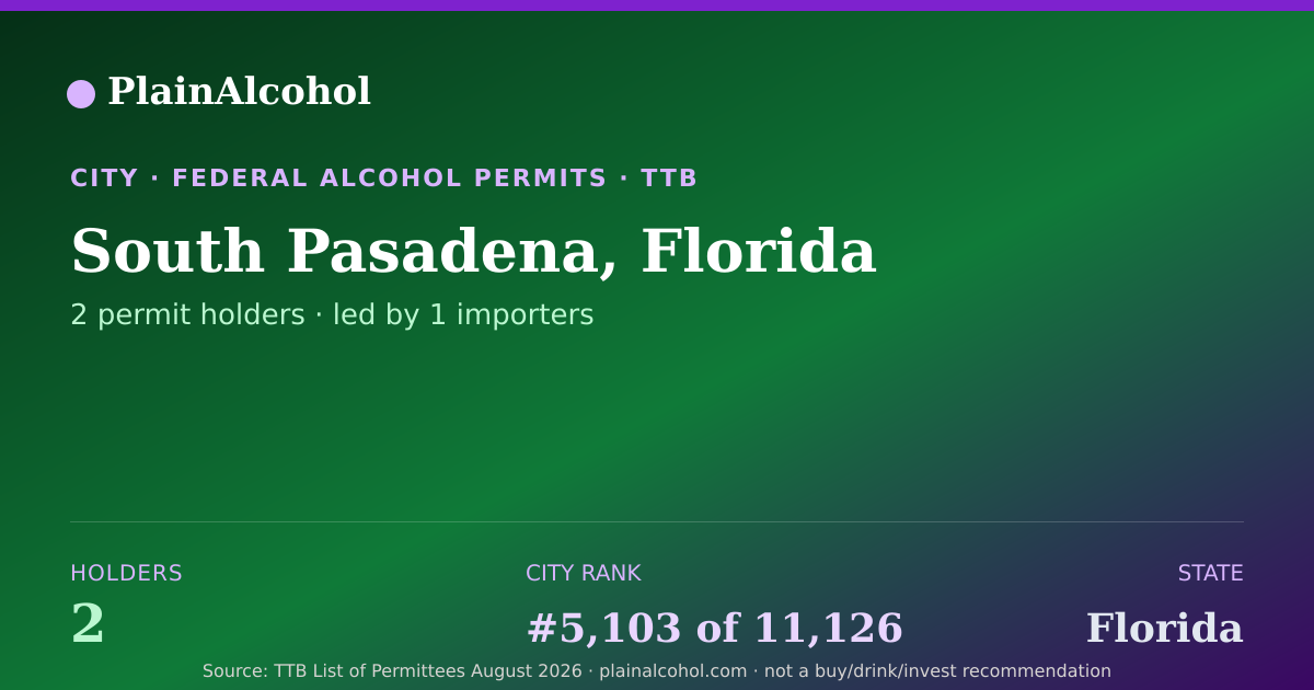 Shareable card for South Pasadena, Florida - 2 Alcohol Permit Holders