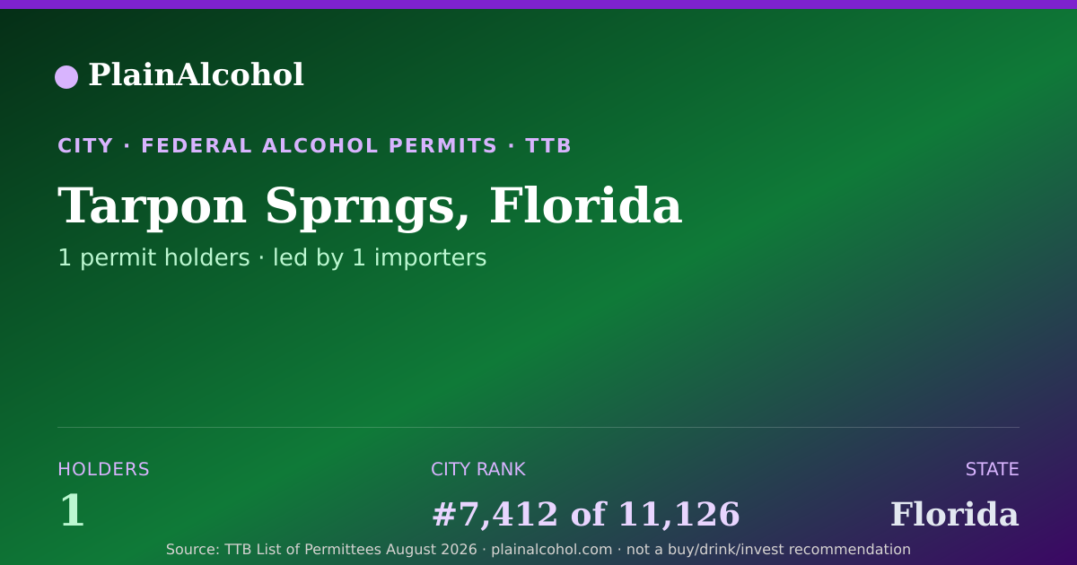 Shareable card for Tarpon Sprngs, Florida - 1 Alcohol Permit Holders