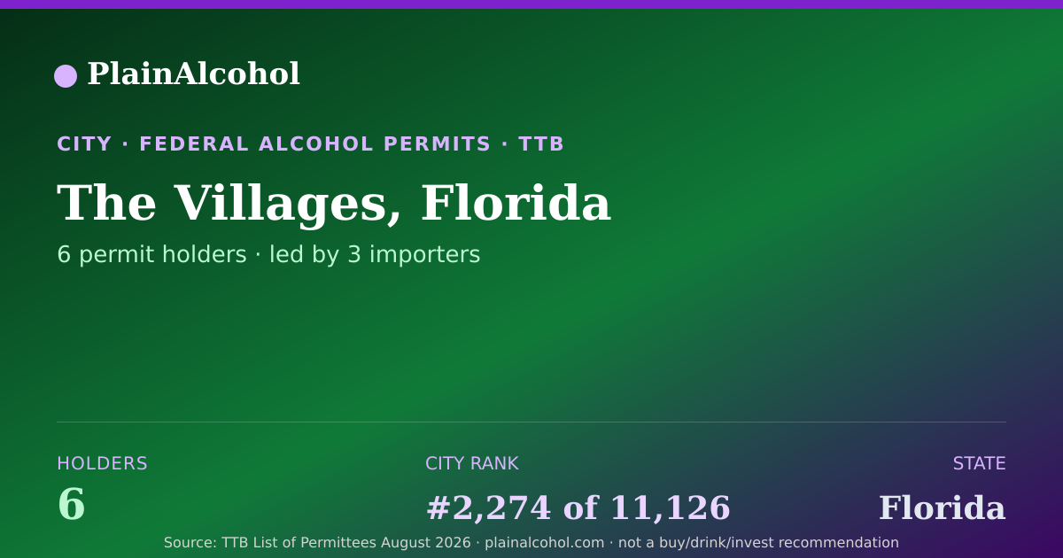 Shareable card for The Villages, Florida - 6 Alcohol Permit Holders