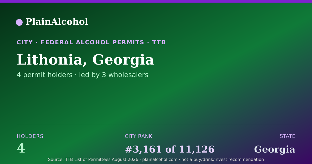 Shareable card for Lithonia, Georgia - 4 Alcohol Permit Holders