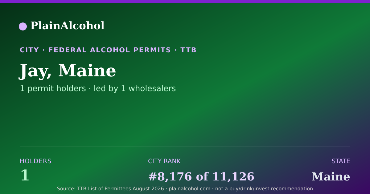 Shareable card for Jay, Maine - 1 Alcohol Permit Holders