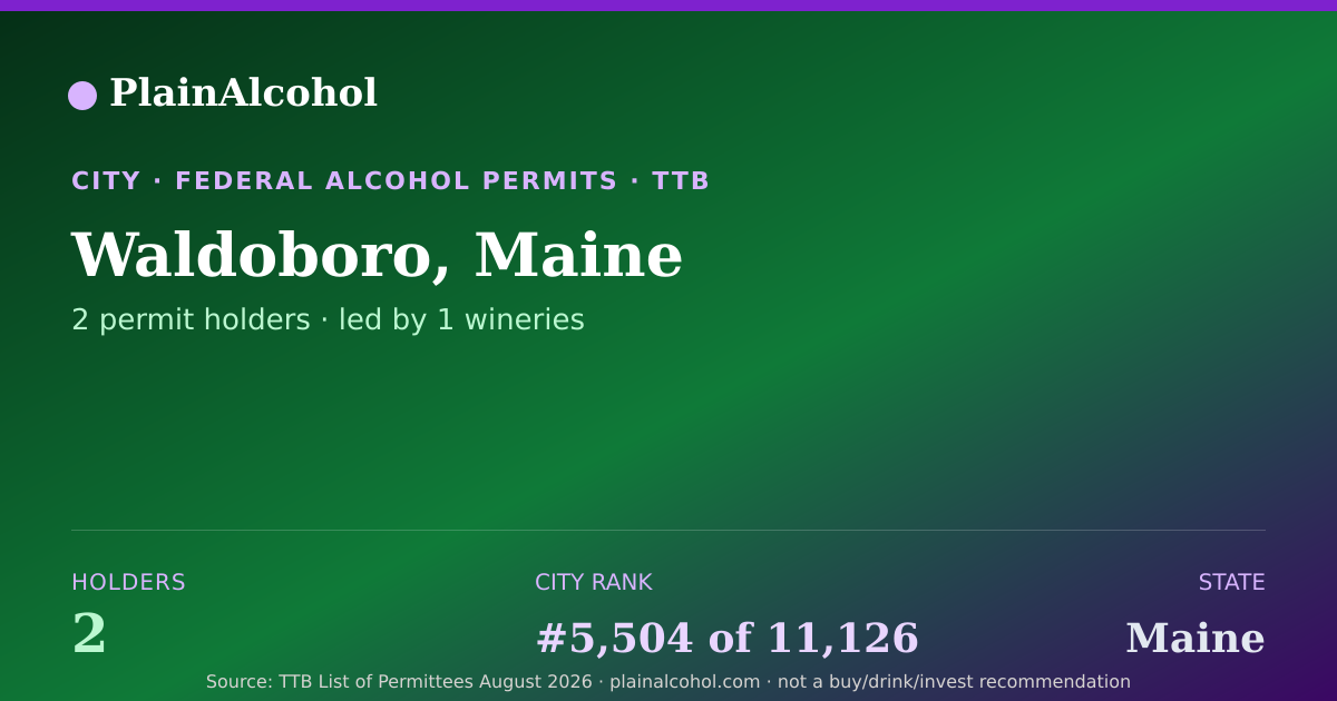 Shareable card for Waldoboro, Maine - 2 Alcohol Permit Holders