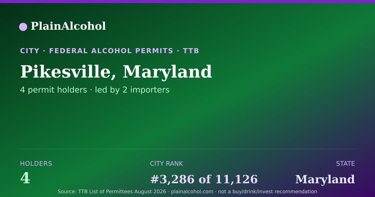 Shareable card for Pikesville, Maryland - 4 Alcohol Permit Holders