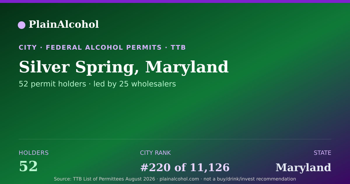 Shareable card for Silver Spring, Maryland - 52 Alcohol Permit Holders