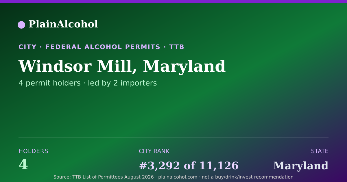 Shareable card for Windsor Mill, Maryland - 4 Alcohol Permit Holders