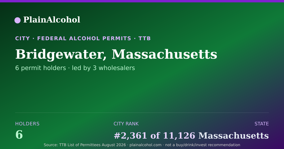 Shareable card for Bridgewater, Massachusetts - 6 Alcohol Permit Holders