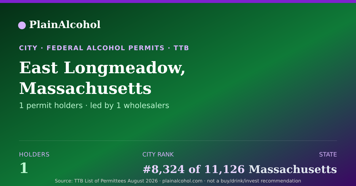 Shareable card for East Longmeadow, Massachusetts - 1 Alcohol Permit Holders
