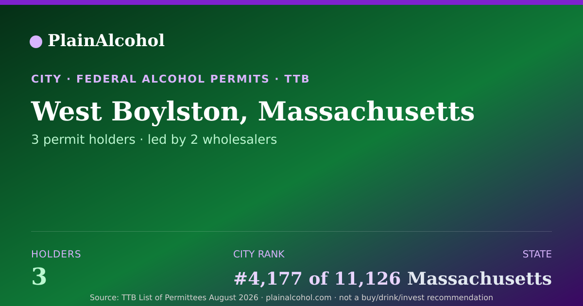 Shareable card for West Boylston, Massachusetts - 3 Alcohol Permit Holders