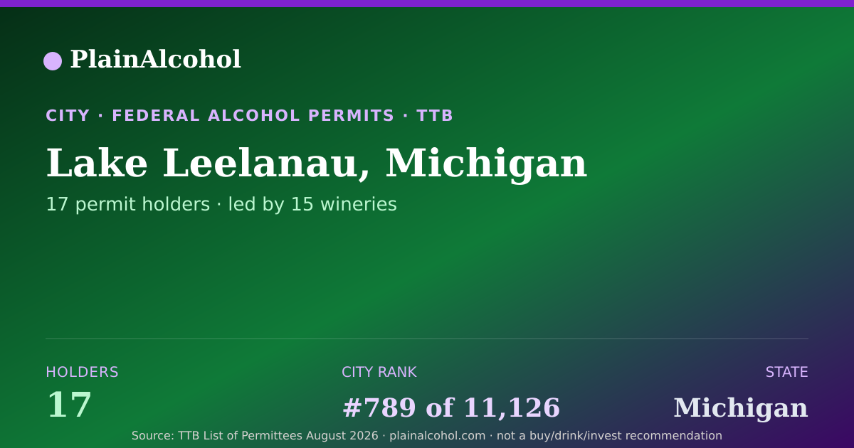 Shareable card for Lake Leelanau, Michigan - 17 Alcohol Permit Holders