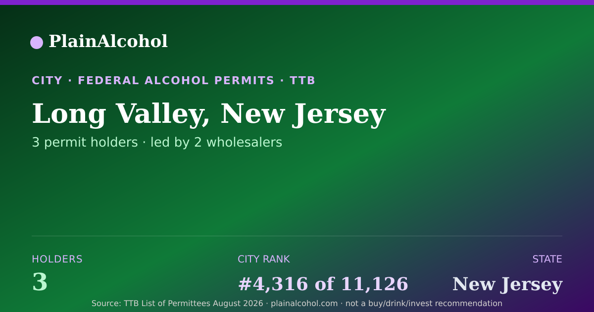 Shareable card for Long Valley, New Jersey - 3 Alcohol Permit Holders