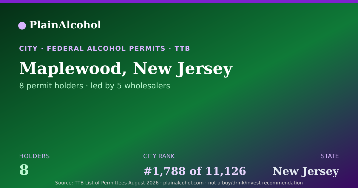 Shareable card for Maplewood, New Jersey - 8 Alcohol Permit Holders
