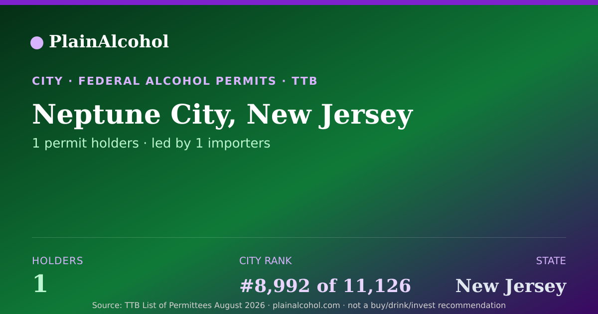 Shareable card for Neptune City, New Jersey - 1 Alcohol Permit Holders