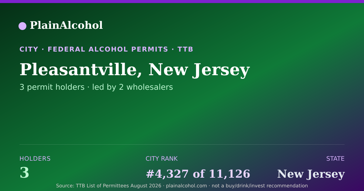 Shareable card for Pleasantville, New Jersey - 3 Alcohol Permit Holders