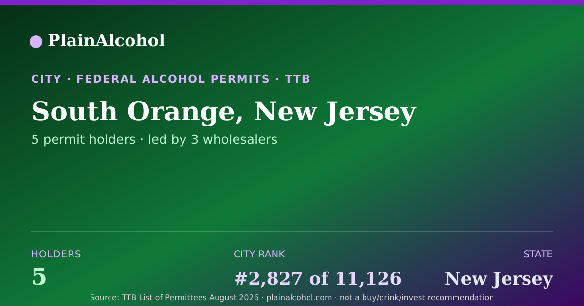 Shareable card for South Orange, New Jersey - 5 Alcohol Permit Holders