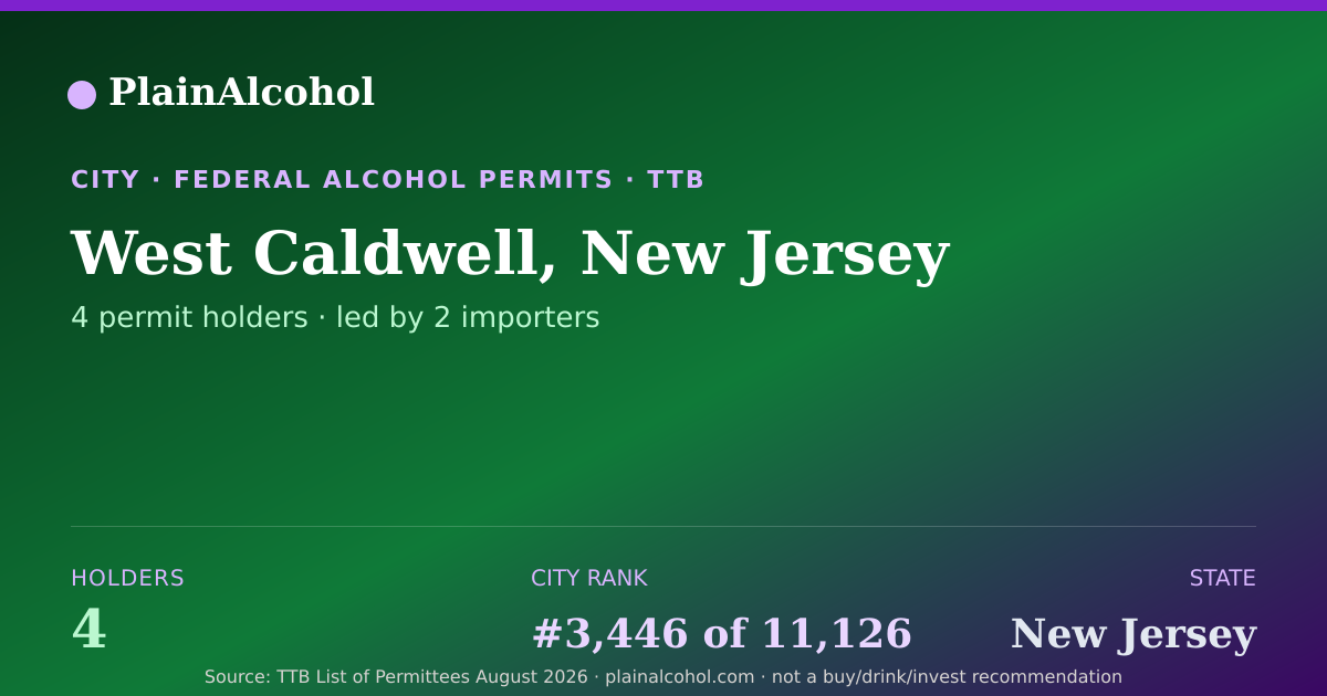 Shareable card for West Caldwell, New Jersey - 4 Alcohol Permit Holders