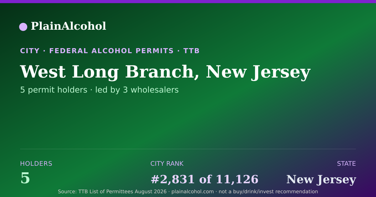 Shareable card for West Long Branch, New Jersey - 5 Alcohol Permit Holders