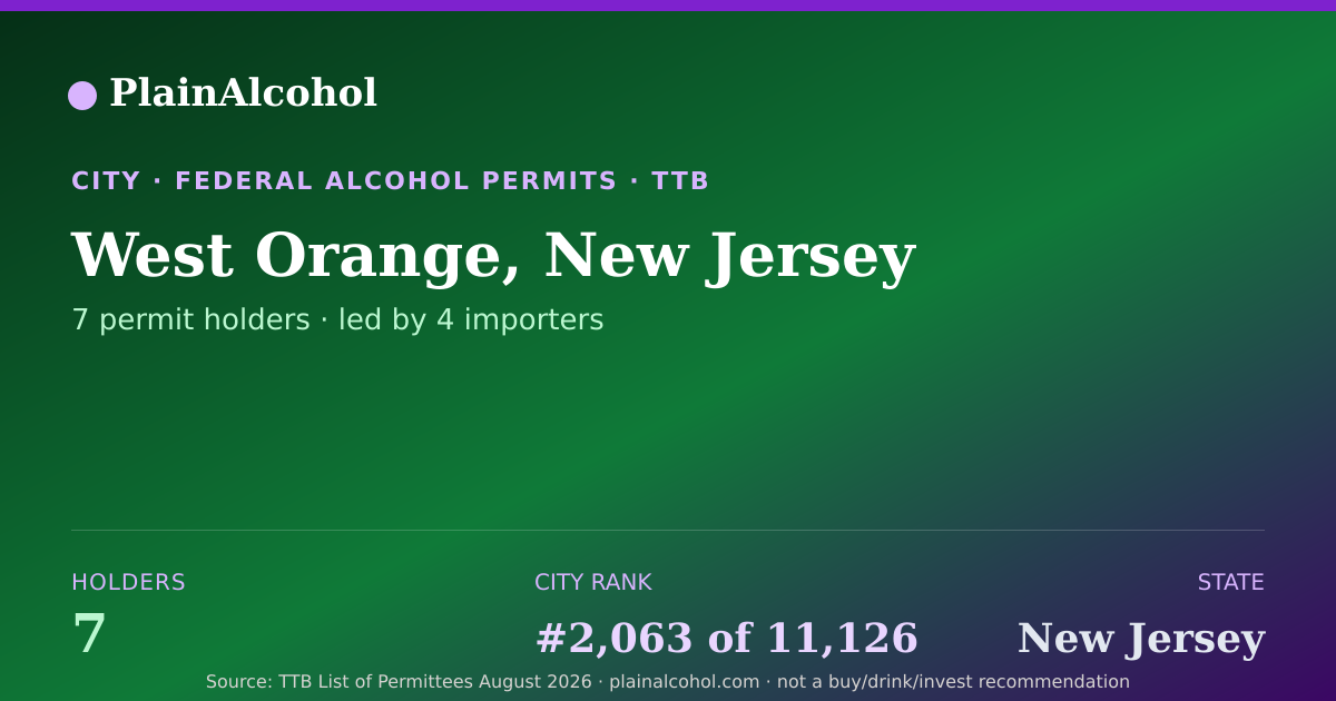 Shareable card for West Orange, New Jersey - 7 Alcohol Permit Holders