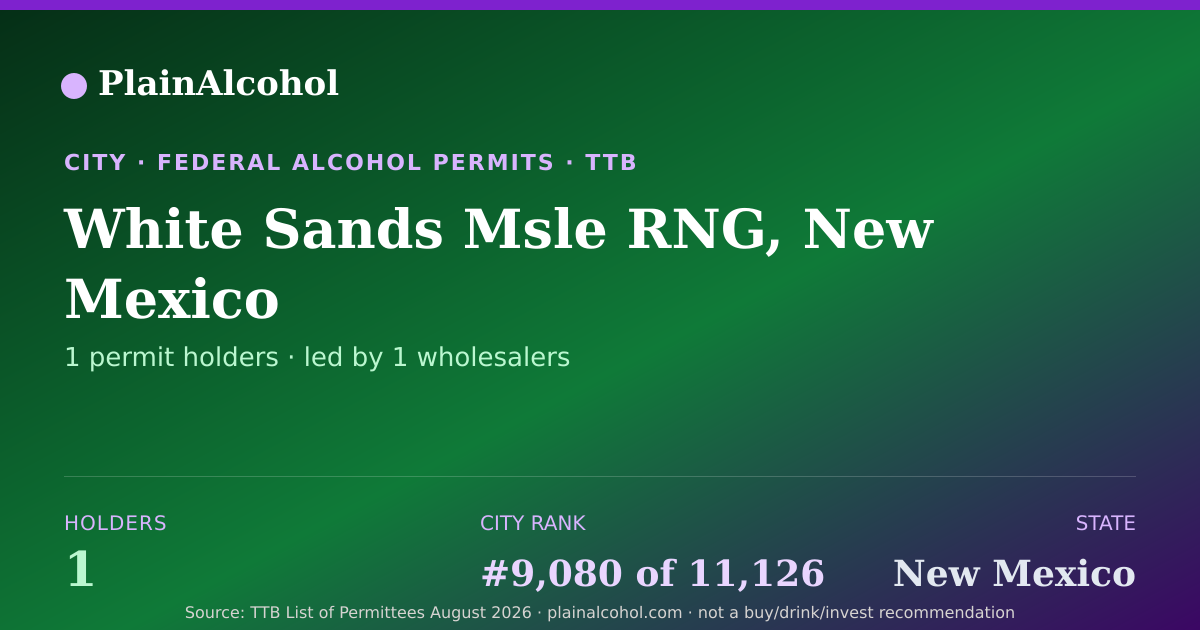 Shareable card for White Sands Msle RNG, New Mexico - 1 Alcohol Permit Holders