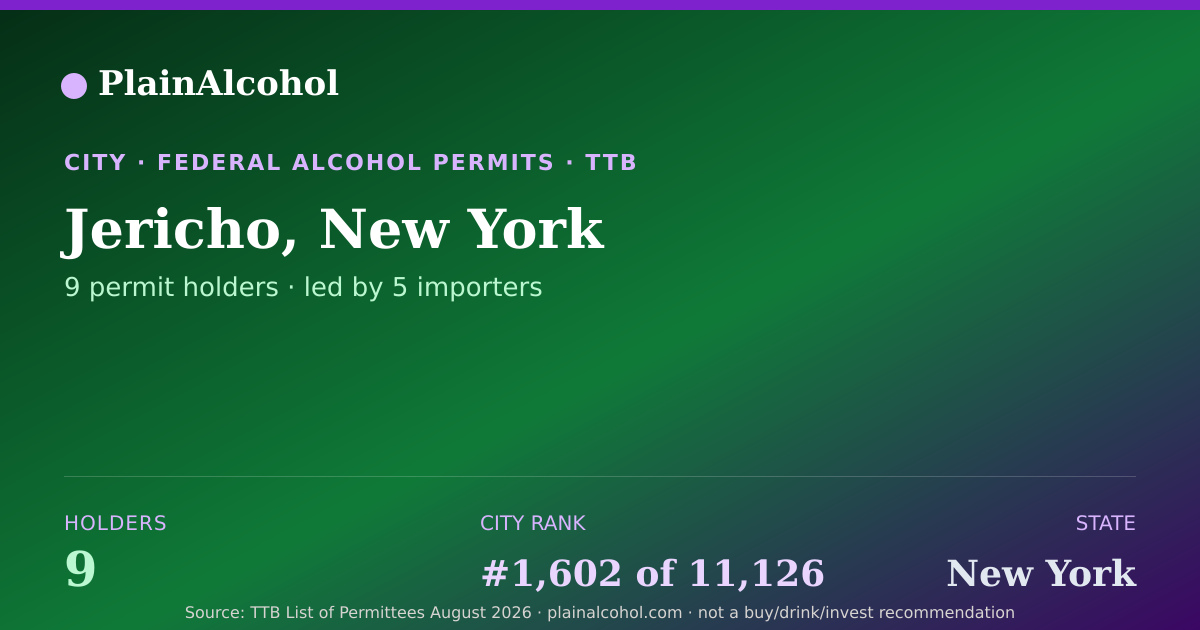 Shareable card for Jericho, New York - 9 Alcohol Permit Holders