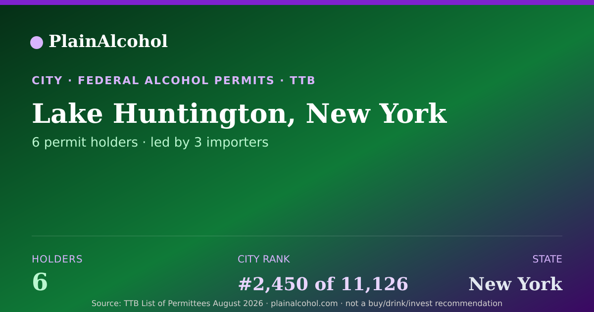 Shareable card for Lake Huntington, New York - 6 Alcohol Permit Holders
