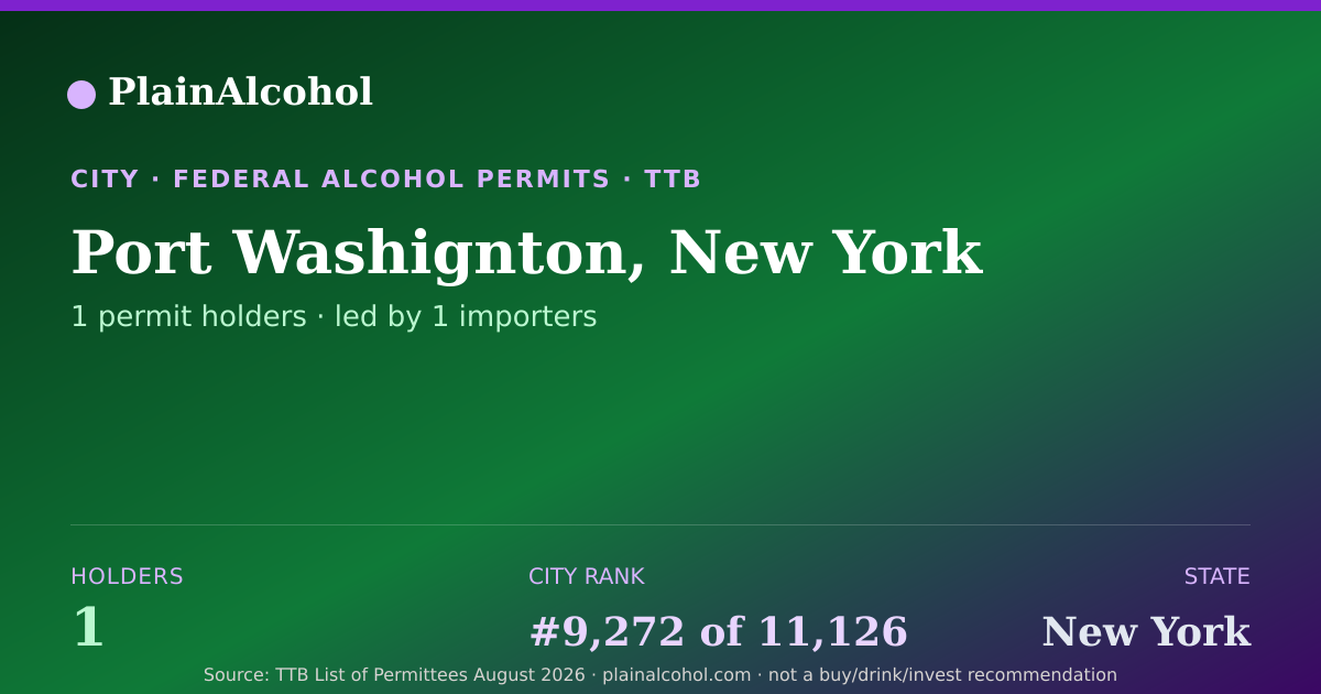 Shareable card for Port Washignton, New York - 1 Alcohol Permit Holders