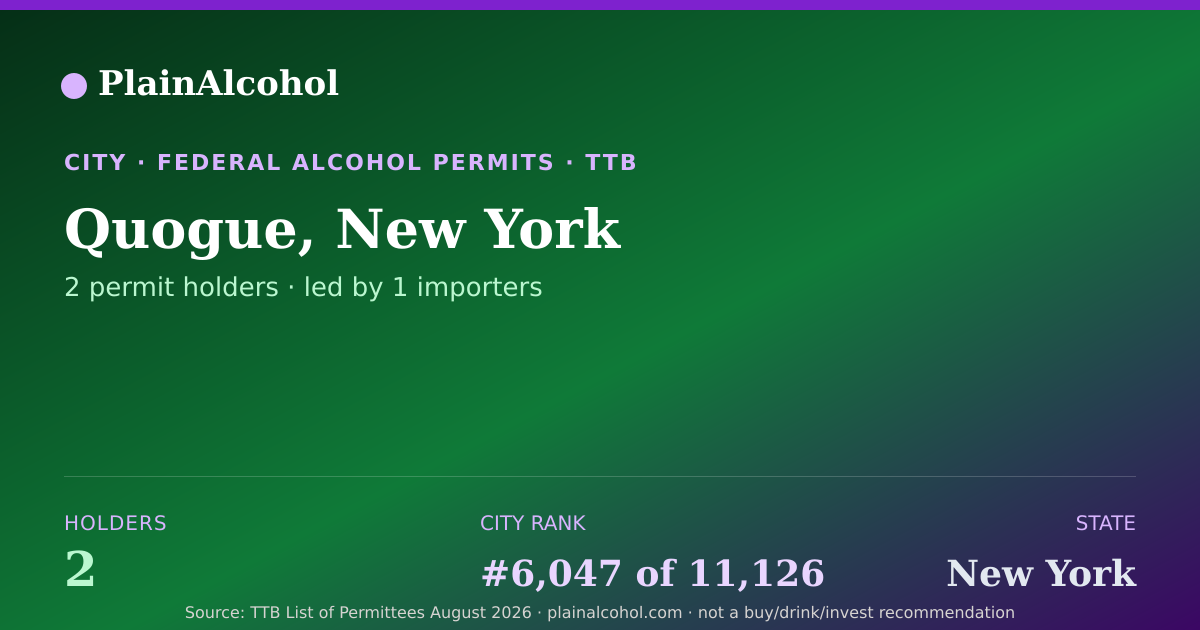 Shareable card for Quogue, New York - 2 Alcohol Permit Holders