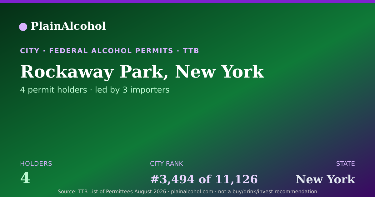 Shareable card for Rockaway Park, New York - 4 Alcohol Permit Holders