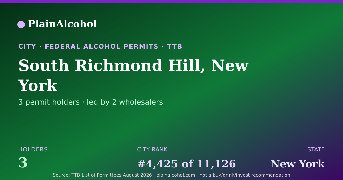 Shareable card for South Richmond Hill, New York - 3 Alcohol Permit Holders