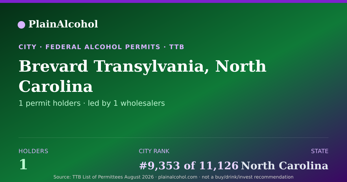 Shareable card for Brevard Transylvania, North Carolina: 1 alcohol permits