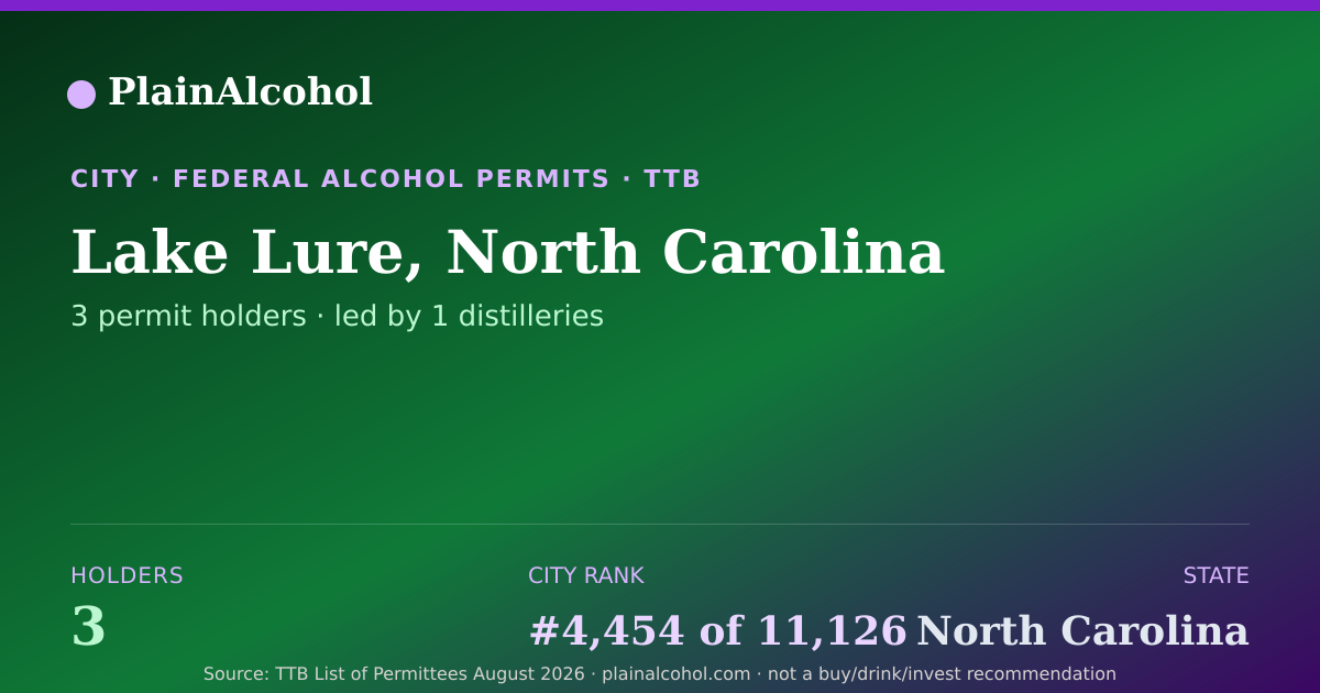 Shareable card for Lake Lure, North Carolina - 3 Alcohol Permit Holders