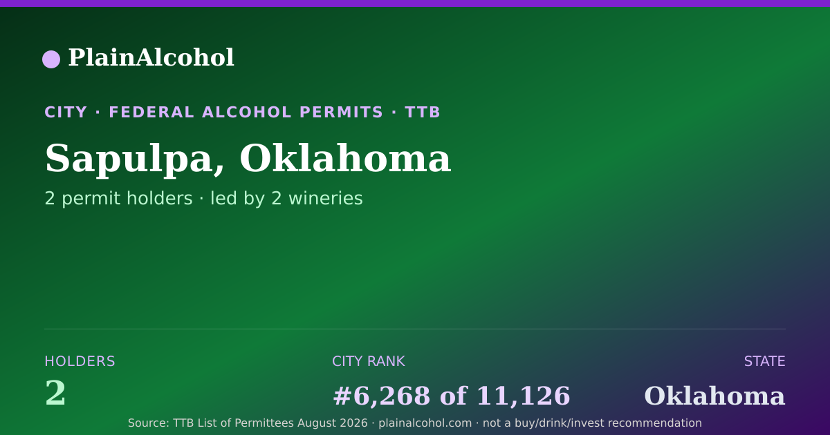 Shareable card for Sapulpa, Oklahoma - 2 Alcohol Permit Holders