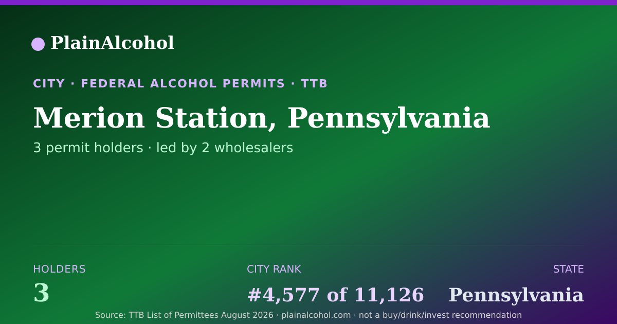 Shareable card for Merion Station, Pennsylvania - 3 Alcohol Permit Holders