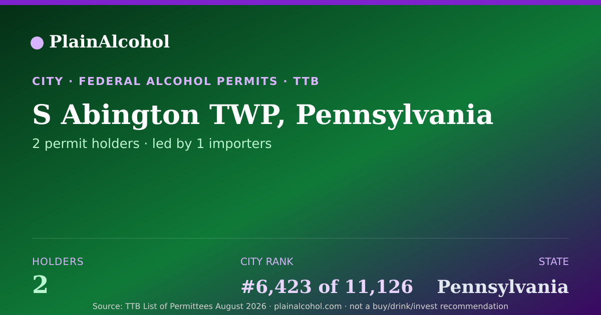 Shareable card for S Abington TWP, Pennsylvania - 2 Alcohol Permit Holders