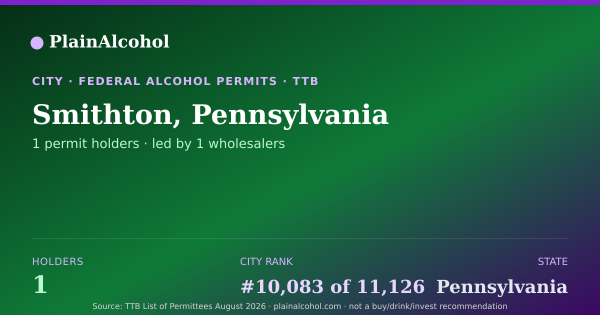 Shareable card for Smithton, Pennsylvania - 1 Alcohol Permit Holders
