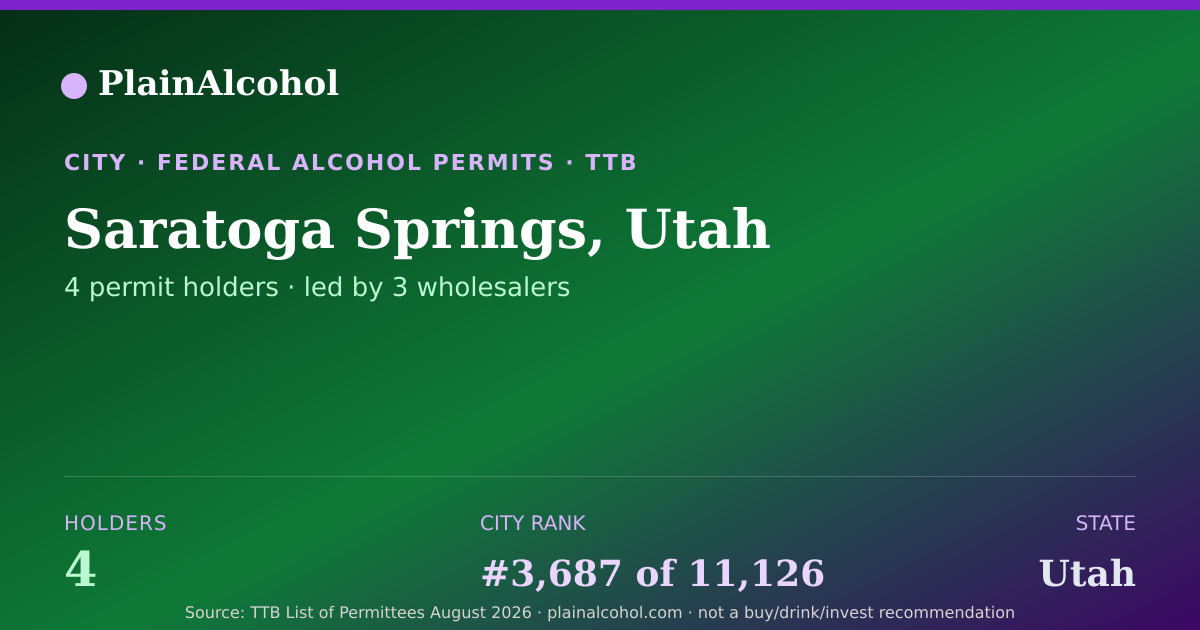 Shareable card for Saratoga Springs, Utah - 4 Alcohol Permit Holders