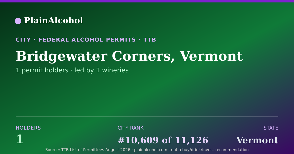 Shareable card for Bridgewater Corners, Vermont - 1 Alcohol Permit Holders