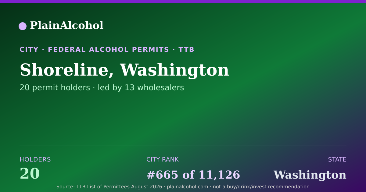 Shareable card for Shoreline, Washington - 20 Alcohol Permit Holders