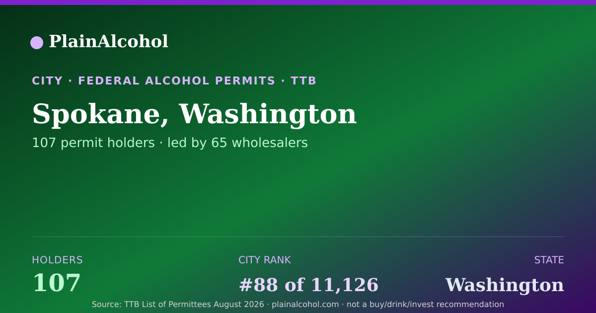 Shareable card for Spokane, Washington - 107 Alcohol Permit Holders